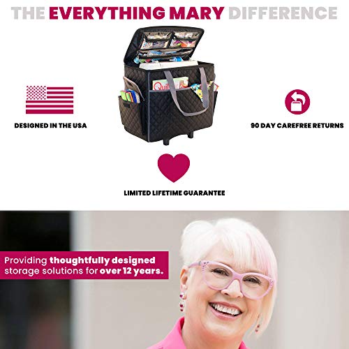 2 Everything+Mary+Rolling+Machine+Quilted