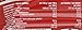 Fritt Assorted Flavors Chewy Candy -Case of 30 Pack X 6 Stick Ea.