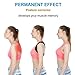 Posture Corrector for Men and Women - Upper Back Brace for Clavicle Support and Providing Pain Relief from Neck, Back & Shoulder
