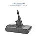 Energup 21.6V 3000mAh Li-ion Replacement Battery for Dyson V8 Absolute Cord-Free Vacuum Handheld Vacuum Cleaner