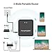 RAVPower Filehub, Wireless Travel Router N300, USB HDD Data Transfer Unit, DLNA NAS Sharing Media Streamer - TripMate Nano 2019 Version