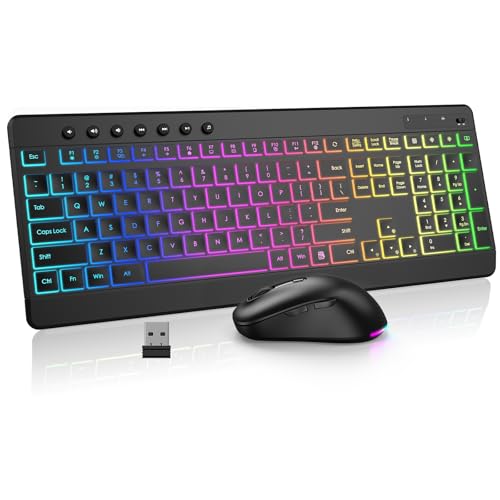 EDJO Wireless Keyboard and Mouse