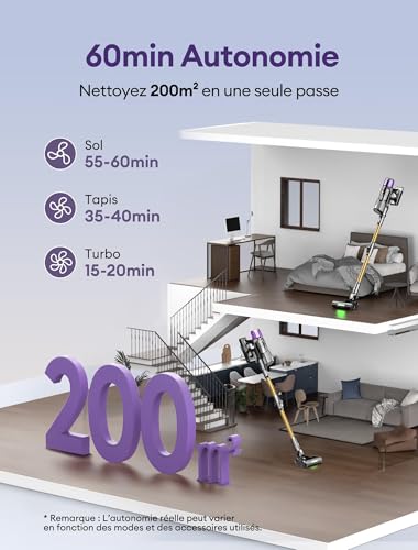 Aspirateur Balai sans Fil, 55kPa Puissant pour Poils Animaux, Technologie GreenEye, Tube Pliable 65cm, Filtre HEPA H13 Anti-Allergie, 60min Autonomie, Sol Dur/Voiture/Moquette