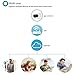 Wifi Wall Charger Spy Camera - 1080P HD P2P Wireless Wifi Video Camcorder,Home Security Nanny Pet Hidden Cam for IOS iPhone Android Phone APP Remote View,USB AC Plug Adapter Camera