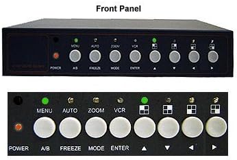 8 CHANNEL QUAD MULTIPLEXER CCTV SPLITTER VIDEO PROCESSOR 4 FREEZE PIP &amp; ZOOM by GlobeTeck