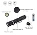 AIDIER A7 Pocket Keychain Flashlight, Super High Bright 180 lumen CREE LED, EDC Mini Flashlight Waterproof, 1 AAA Battery Included, Christmas Gift