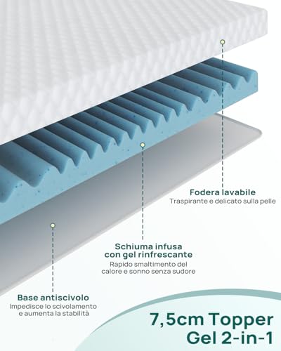 Releep Topper 160 x 200 cm in High Density Gel Foam, 7.5 cm Height, Reversible Core with 2 Fasteners and 5 Support Zones, Breathable Mattress Topper, Oeko-TEX & CertiPUR Certified