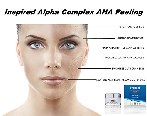 Inspired by Dead Sea Alpha Hydroxy Complex AHA Peeling Glycolic Lactic Acid Chemical Peel Retinol Turmeric Curcumin Boosts Collagen Medical Grade Treats Acne Scars Sun Damage Wrinkles 50 ml/1.7 fl.oz