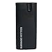 Savage Hitter Case (Black)
