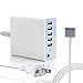 Wakeach 85W Charger for Apple MacBook Pro 15-inch (Made After June 2012), Replacement for Magsafe 2 Power Adapter