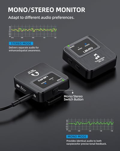 Lekato Professional 2.4G Stereo IEM Wireless Monitoring System with Transmitter and Receiver, OTG, Suitable for Tape Samples, Live Performances (1TX+1RX)
