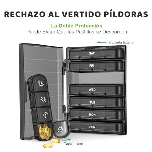 MXCOCO Organizador de Pastilla Español, Pastillero con Capacidad Grande para 7 Días y Porciones para Mañana Mediodía y Noche, Pastillero Semanal con 21 Rejillas y Caja Organizada Portátil para Viaje
