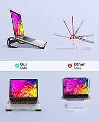 Soqool Laptop Stand for Desk, Ergonomic Detachable