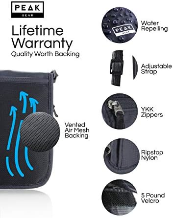 Peak Gear RFID Neck Wallet - Includes Theft Insurance and Global Lost & Found Service 5 Peak Gear RFID Neck Wallet - Includes Theft Insurance and Global Lost & Found Service