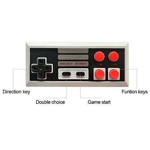 5 Arcade+Classic+Console+Handheld+Player%25EF%25BC%258CAV