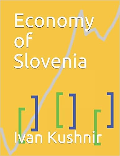 Economy of Slovenia