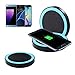 Esharing New Portable Qi Wireless Power Charger Charging Pad For Samsung Galaxy S9/S9 Plus,Perfect For Home Office and Travel (Blue)