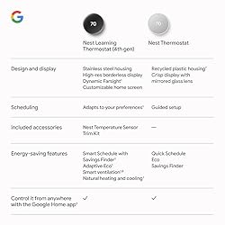 Google Nest Learning Thermostat