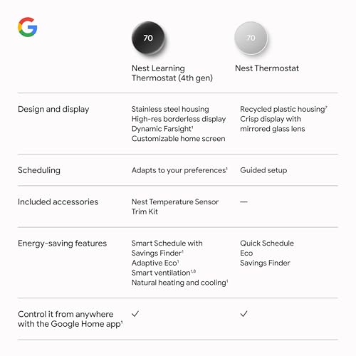 GOOGLE NEST LEARNING THERMOSTAT (4TH GEN, 2024) WITH NEST TEMPERATURE SENSOR – ENERGY SAVING SMART THERMOSTAT – WORKS WITH ALEXA, APPLE HOMEKIT AND GOOGLE HOME APP – POLISHED SILVER