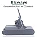 Biswaye 21.6V 3500mAh Lithium Battery Replacement for 21.6V Dyson V8 Absolute Cordless Handhold Vacuum Dyson V8 Fluffy Vacuum Dyson V8 Animal Cordless Vacuum Battery