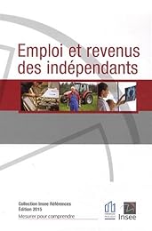 Emploi et revenus des indépendants