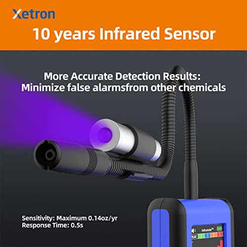 Xetron[Flagship] Infrared Refrigerant Leak Detector A2L Compatible