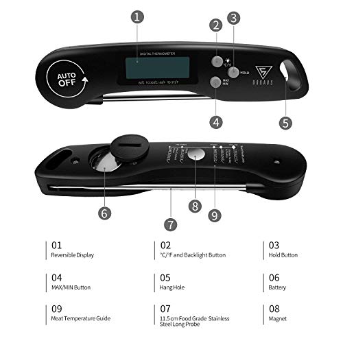 DOQAUS Digital Meat Thermometer, Instant Read Food Thermometer with Backlight LCD Screen, Foldable Long Probe & Auto On/Off, Meat Thermometer Probe for Kitchen, BBQ, Water, Milk, Cooking Food (Black)