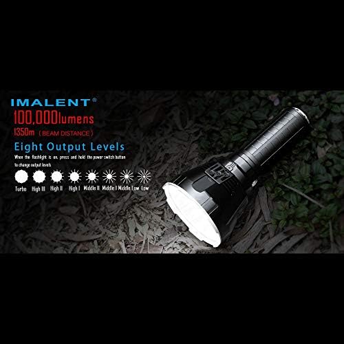 Ruoxiang Super Powerful LED Flashlight 100,000 Lumens 1350 Meters Universe More Brightness Rechargeable Flashlight for Searching and Rescue Security