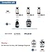 Disposal Sink Top Switch, Garbage Disposal Wireless Switch - Remote control-No Drilling on Sink Top - No Wiring-Stick On Sink Top/Counter Top for Waste Disposer