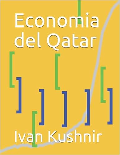 Economia del Qatar