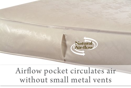 4 Kolcraft+Therapeutic+Mattress+Hypoallergenic+Waterproof