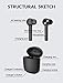 Bluetooth 5.0 Wireless Earbuds, Bluedio Hi(Hurricane) TWS Wireless Earbud Headphones in-Ear Earphones with Charging Case, Mini Car Headset Built-in Mic for Cell Phone/Running/Android, 5Hrs Playtimethumb 4