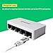 10/100Mbps 5 Port Supply Fast Ethernet LAN RJ45 Network Switch Hub (5 Ports 10/100Mbps)