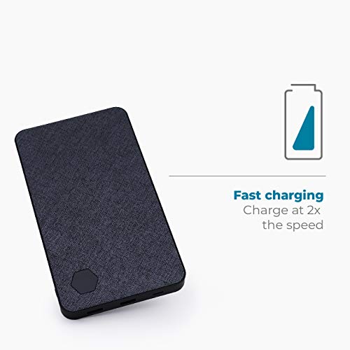 Eggtronic Laptop Power Bank UltraFast 20000mAh Slim Battery Pack