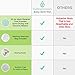 Soothing Company Baby Bath Pillow, Baby Newborn Essential, Baby Bath Cushion, Soft Easy to Dry, Baby Bath Flower for Bathtub or Sink, Baby Bath Sink Perfect for 0-6 Months, Baby Bathtub Mat (Green)