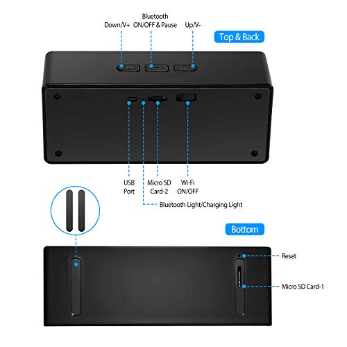 GooSpy Hidden Camera Bluetooth Music Speaker Wireless Spy Camera