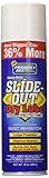 Protect All 40003 Slide-Out Dry Lube Protectant - 16 oz.