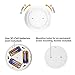BIGLIGHT Wireless Ceiling Light Battery Operated, Motion Sensor Shower Light, Cordless LED Lights for Hallway Closet Pantry Bathroom Corridor Shed Laundry, 5 Inches, 250 LMS