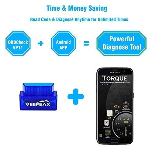 2 Veepeak+Bluetooth+Diagnostic+Compatible+Vehicles