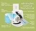 Hamilton Beach TrueAir Plug-Mount Air Freshener Odor Eliminator for Common Household-Tobacco, Pet, Bathroom & Trash, On/Off Fan, with Carbon Filter, White