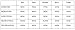 ForeMode Women Swing Double Breasted Wool Pea Coat with Belt Buckle Spring Mid-Long Long Sleeve Lapel Dresses Outwear