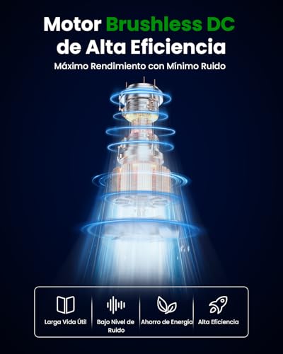 Airwit Ventilador de Techo con Luz de 107cm, 42 Inch Ceiling Fan, Abanicos de Techo Montaje Empotrado con Control Remoto, 6 Velocidades, Luz LED de 3 Colores, 5 Cuchillas, Motor CC Reversible, Negro