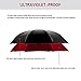 Spar. Saa Double Layer Inverted Umbrella with C-Shaped Handle, Anti-UV Waterproof Windproof Straight Umbrella for Car Rain Outdoor Use