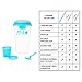 1 Portable Container Leak-Proof Vivid Color Salad Mix Shaker Bottle 32oz w/Dressing Cup & Fork for Lunch to Go/Compact & Travel Friendly