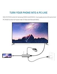Zedela   Hub USB C para MacBook Air, MacBook Pro 2018 2017, Samsung Galaxy S8 S9, Huawei Mate 10 Matebook 6 en 1 Durable Tipo C adaptador con 4K HDMI,3 USB 3.0,2 USB C (suministro de energía transmisión de datos)