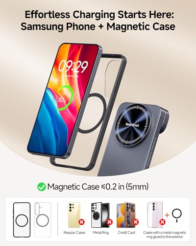 SwanScout Magnetic Wireless Charger for Samsung, 3 in 1 Charging Station for Galaxy S26 Ultra/Z Flip7/S25/S24, Watch Charger for Samsung Watch 8/8 Classic/Ultra (2025), Galaxy Buds, SwanScout 708SM