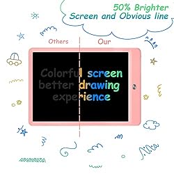 LCD Writing Tablet for Kids, 10 Inch Electronic