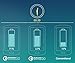 Juicy Power 5-Port USB Qualcomm Quick Charge 3.0 Technology Rapid Charging Station - Grey