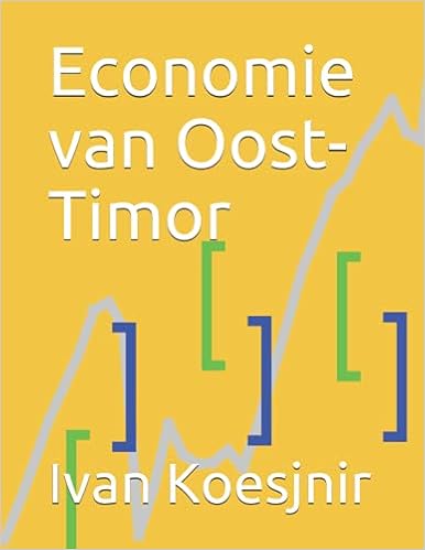 Economie van Oost-Timor
