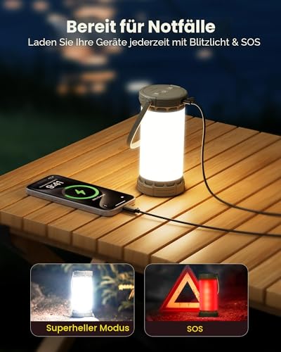Glocusent Camping Lamp & Tent Lamp: 1500 lm Camping Light 135 LED, 200 Hours, 5000 mAh with 3 Colours and 5 Brightness Levels, SOS, Rechargeable Lantern for Power Outages, Camping, Hiking, Emergencies